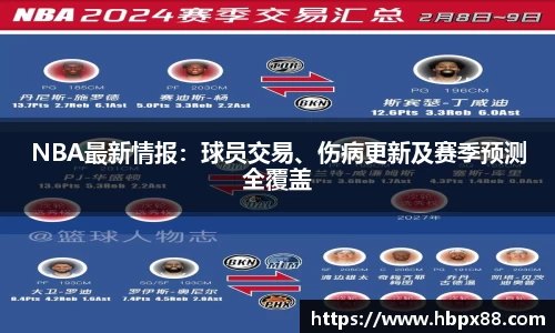 NBA最新情报：球员交易、伤病更新及赛季预测全覆盖