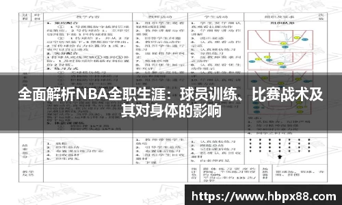 全面解析NBA全职生涯：球员训练、比赛战术及其对身体的影响