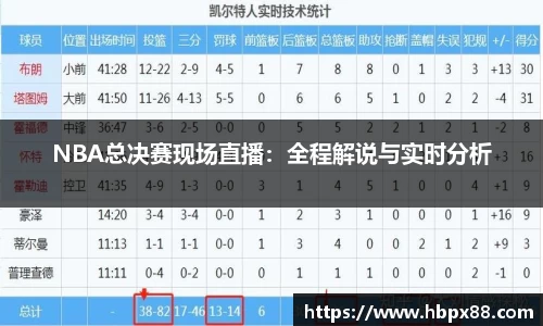 NBA总决赛现场直播：全程解说与实时分析